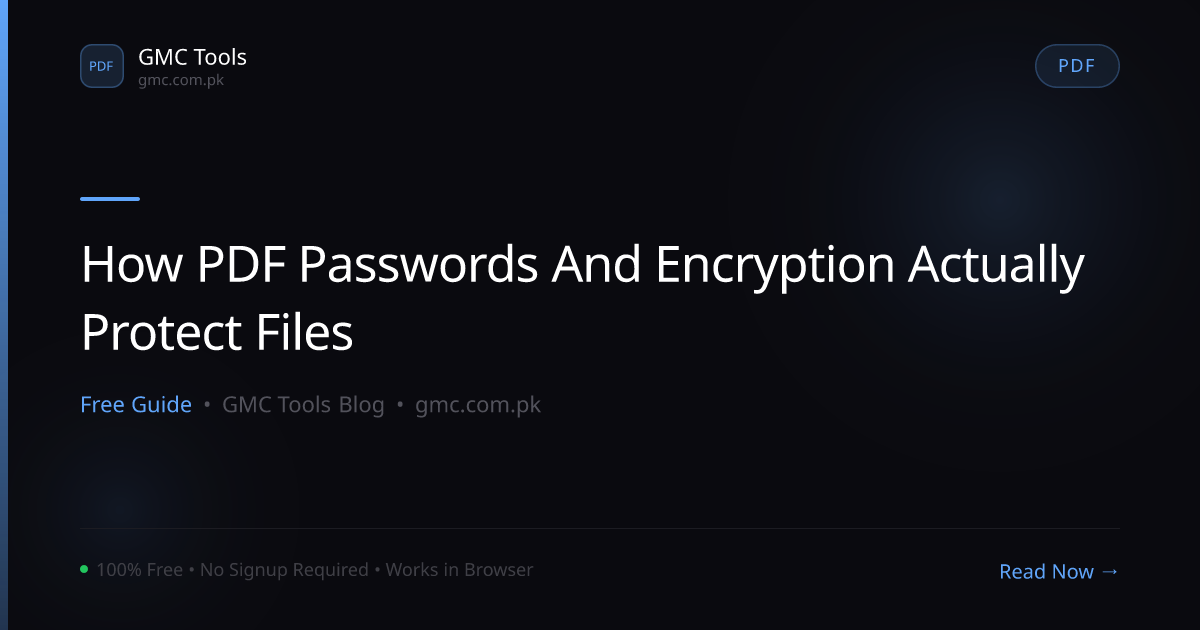 How Do PDF Passwords and Encryption Actually Protect a Document?