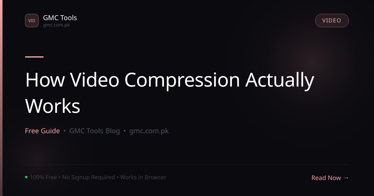 How Video Compression Actually Works (Explained for Everyone)