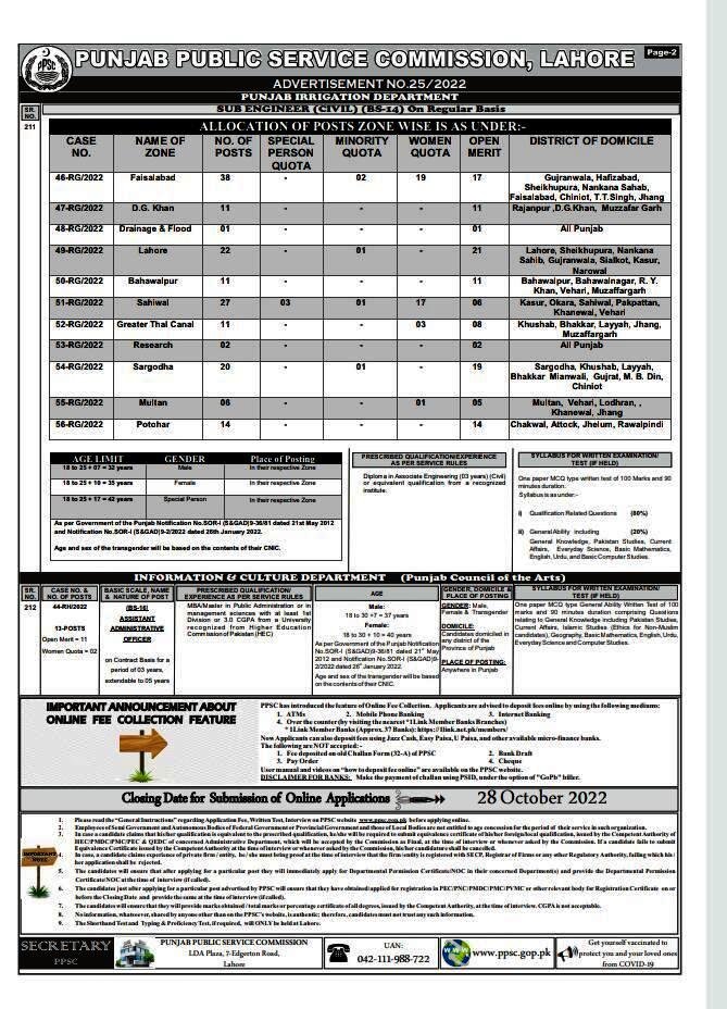 Ppsc Jobs October 2022 Advertisement No 25/2022