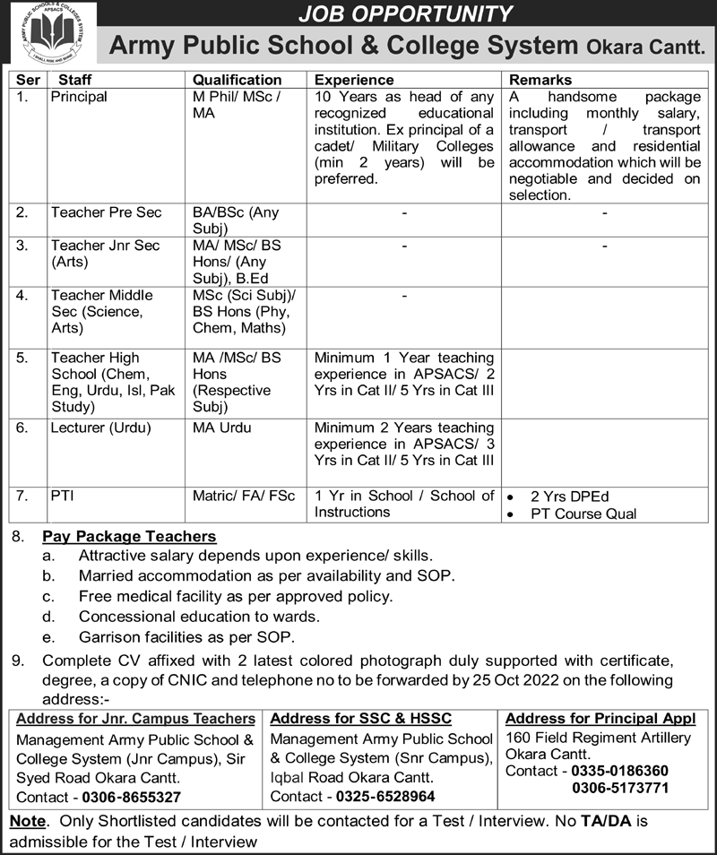 Aps Jobs Aps Okara Cantt Jobs