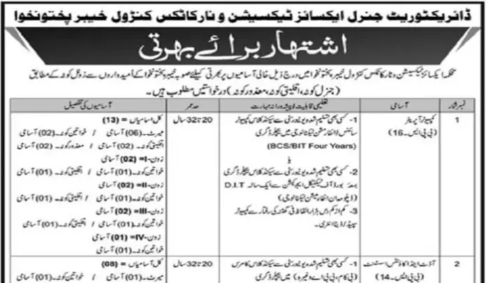 Excise Taxation And Narcotics Jobs 2022 | Govt Jobs Apply Online Here
