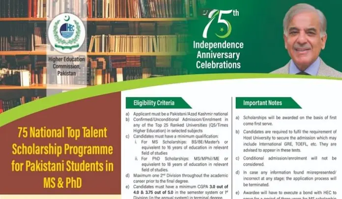 Hec 75 Celebration Scholarships 2022 For Ms And Phd In Abroad: