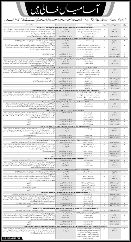 Official Advertisement Of Junior Auditor Latest Jobs 2022 At Controller General Of Accounts | 291 Posts: