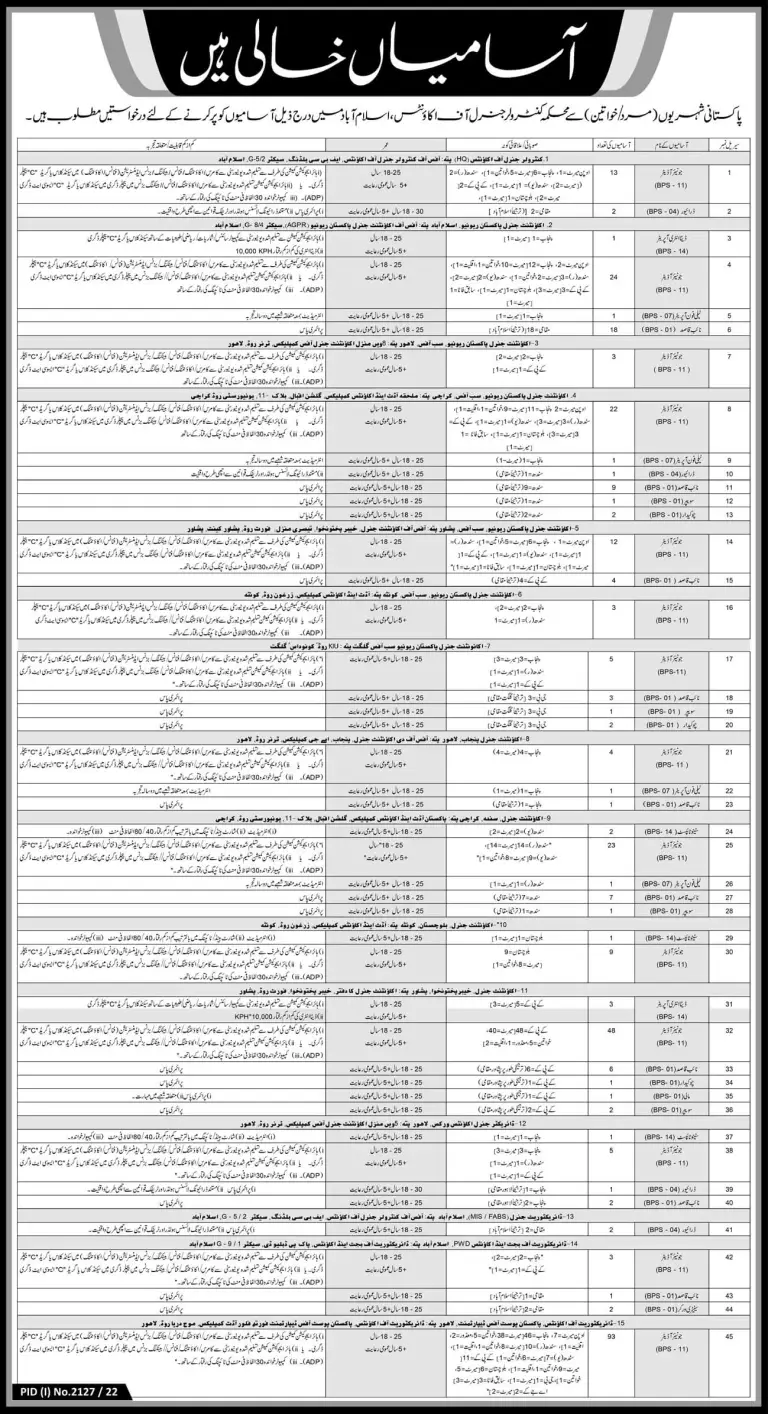 Junior Auditor Jobs 2022 At Controller General Of Accounts 