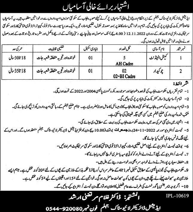 Punjab Govt Live Stock Department Jobs 2022