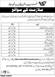 First Women Bank Limited Fwbl Jobs 2022