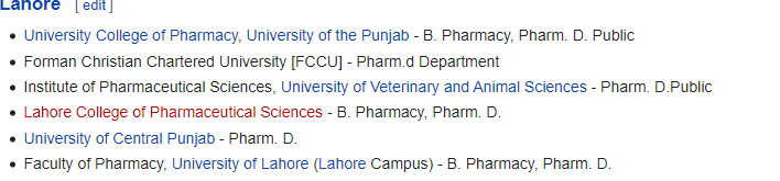 Universities Offering Bs Pharmacology