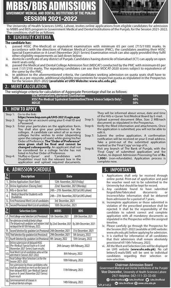 Gujranwala Medical College Admissions 2022