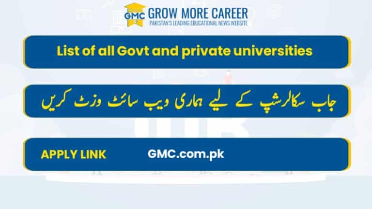List Of All Govt And Private Universities In Pakistan | Hec Recognized