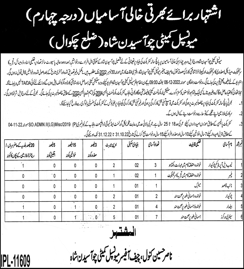  Municipal Chakwal November Jobs 2022