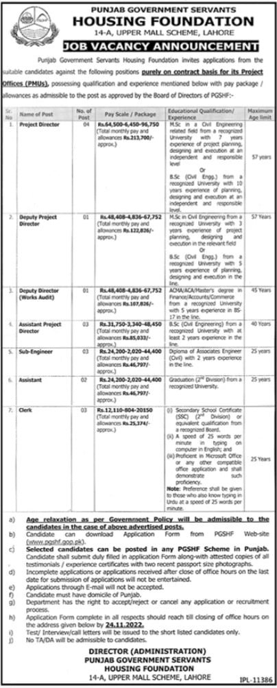 Punjab Govt Servants Housing Scheme Jobs 2022 Advertisement