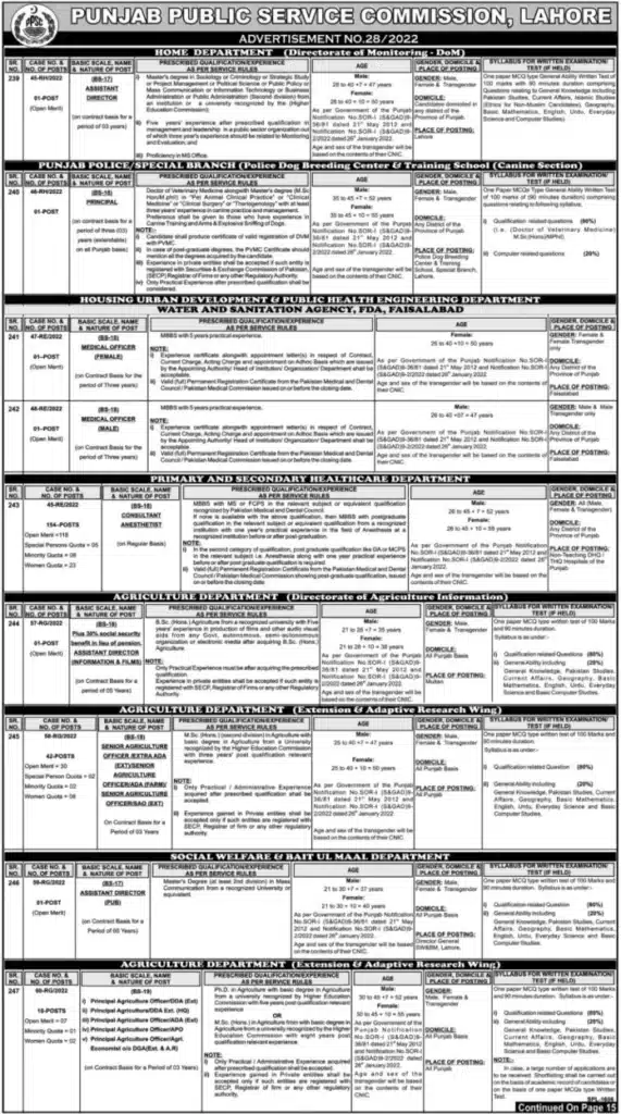 Official Advertisement Of Ppsc Jobs Opportunities 2022