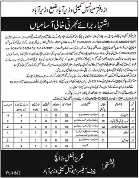 Municipal Wazirabad November Jobs 2022