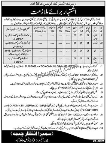 Hafizabad District Council November Jobs 2022