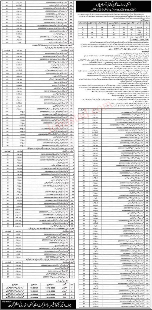 Latest District Education Authority Muzaffargarh Jobs 2022