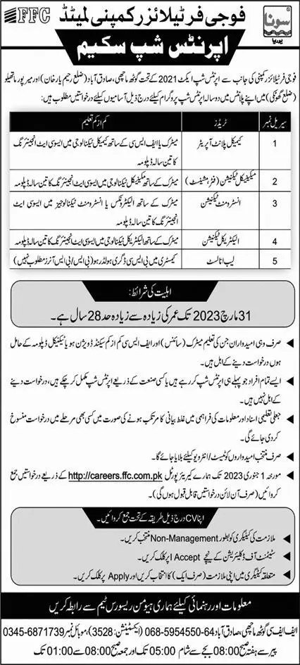 Official Advertisement Of Fauji Fertilizer Apprenticeship 2022 | Government Jobs: