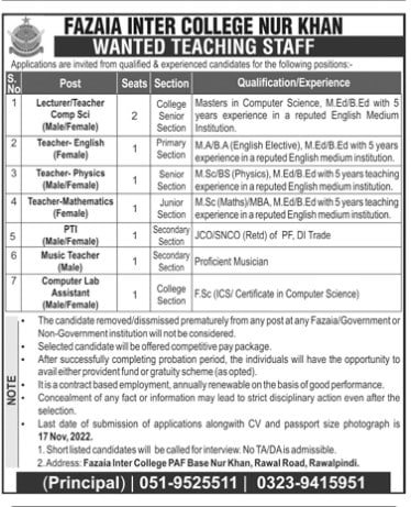 Paf Fazaia Inter College Nur Khan Rawalpindi Jobs 2022