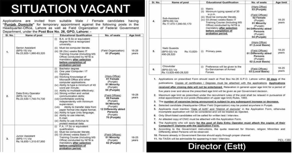 Public Organization Po Box 26 Lahore Jobs 2022