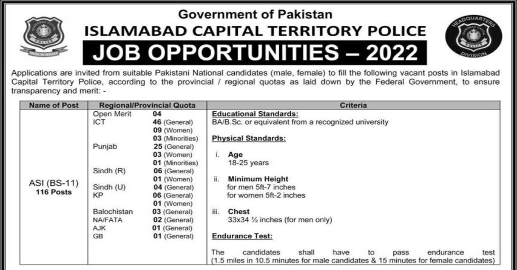 Islamabad Police Asi Jobs 2022