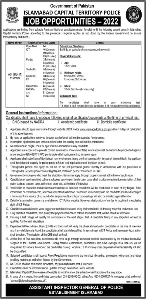 Islamabad Police Asi Jobs 2022