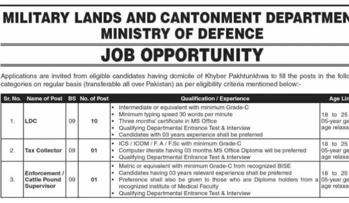 Military Land And Cantonment (Mlc) Jobs 2022 In Kpk
