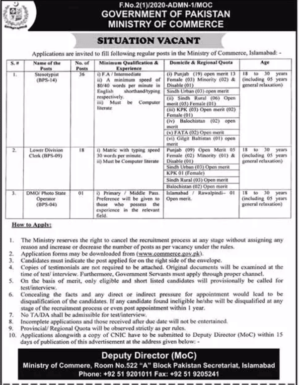 Ministry Of Commerce  Jobs 2022 For Males &Amp; Females Has Been Announced