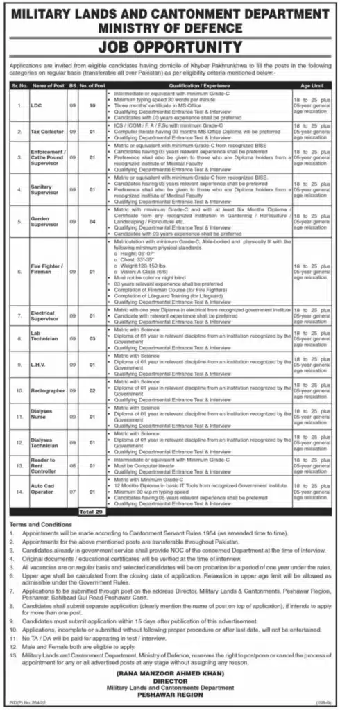 Official Advertisement Of Military Land And Cantonment (Mlc) Jobs 2022 In Kpk: