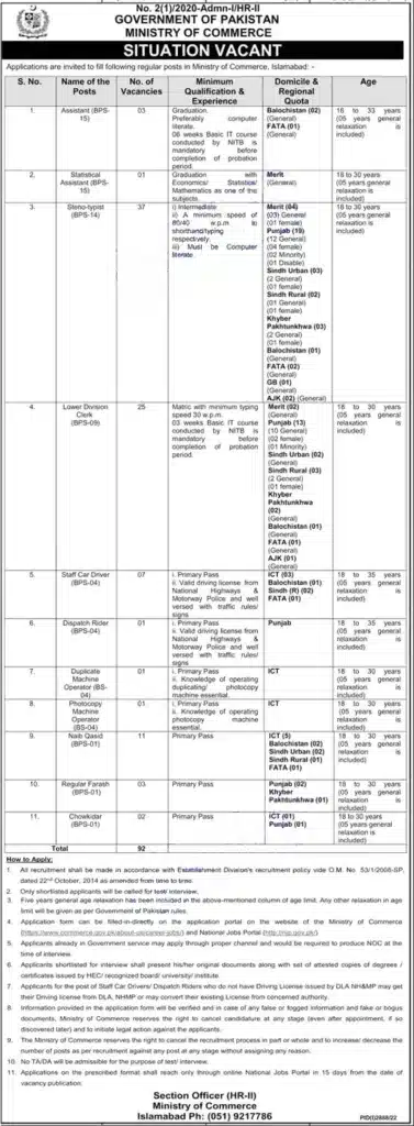 Official Advertisement Of Ministry Of Commerce Jobs 2022 | Federal Government Jobs:
