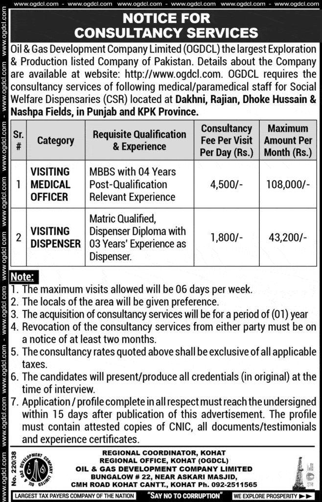  Latest Oil And Gase Development Company Ogdcl Jobs 2022