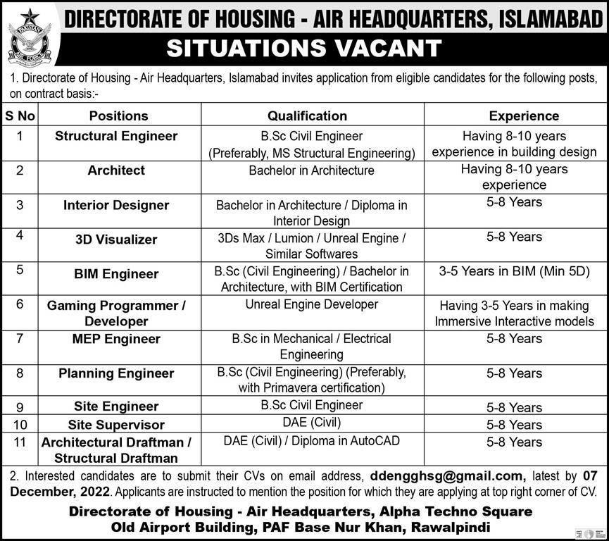 Pakistan Air  Paf Air Headquarters Islamabad Jobs 2022