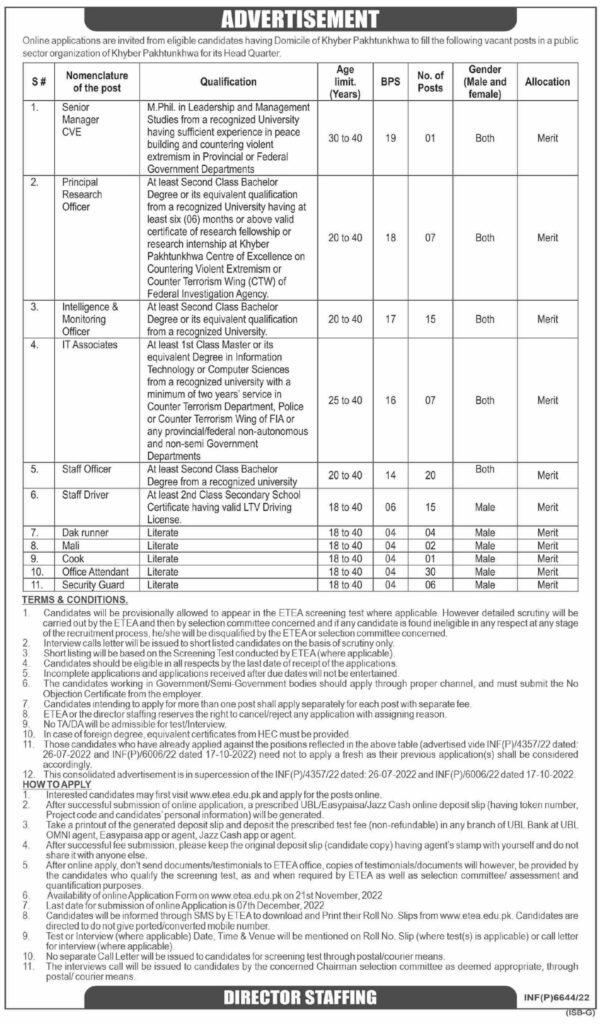 Public Sector Organization Kpk Govt Jobs 2022 