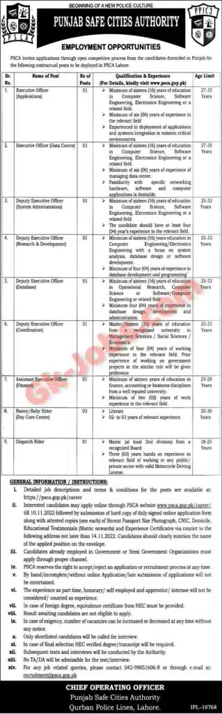 Official Advertisement Of Punjab Safe Cities Authority Jobs 2022 | Psca Jobs: