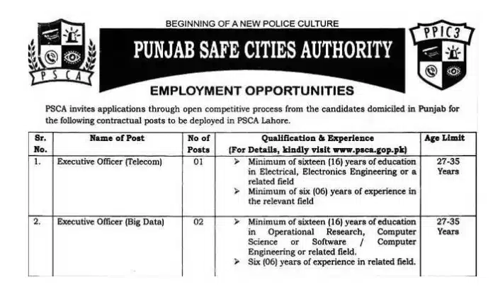 Punjab Safe Cities Authority Jobs 2022 | Psca Jobs