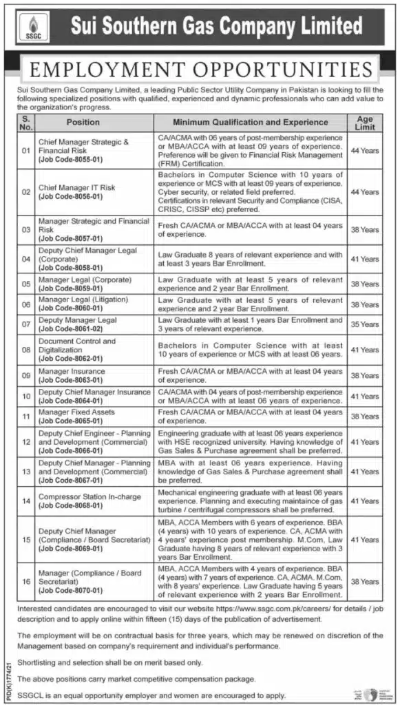 Official Advertisement Of Sui Southern Gas Company Jobs:
