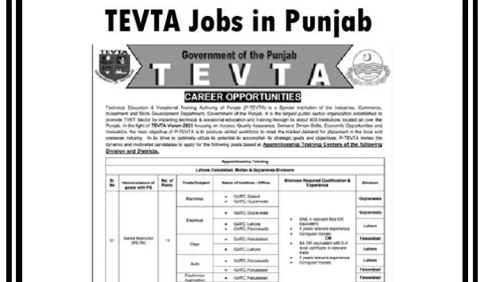 Tevta Jobs 2022 In Pakistan | Jobs In Punjab
