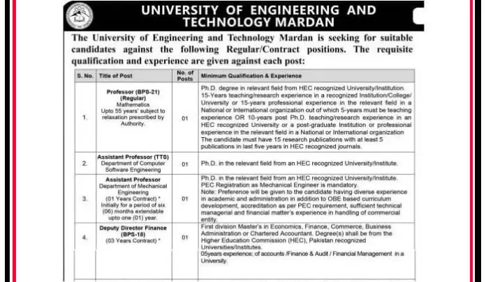 University Of Engineering And Technology Uet Jobs  In Mardan 2022