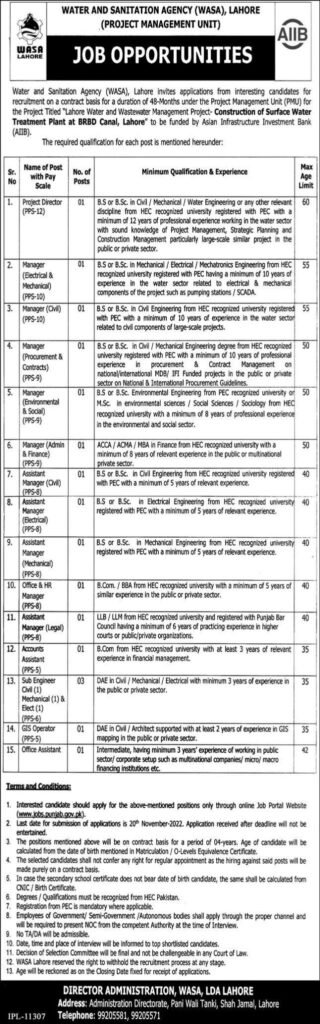 Water And Sanitation Agency Wasa Jobs 2022 Details