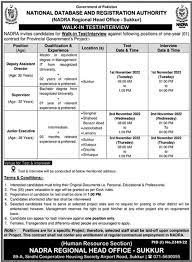 Assistant Jobs In Kpk November 2022