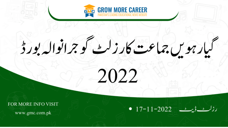 11Th Class Result 2022 Bise Gujranwala 1St Year Result 2022 