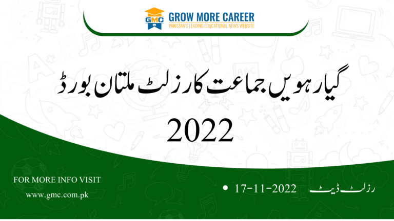 Bise Multan 11Th Class Result 2022 For 1St Year