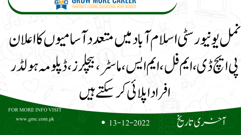 Numl University Islamabad Jobs 2022