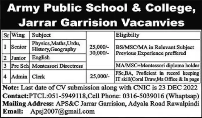 Army Public School Rawalpindi Jobs 2023
