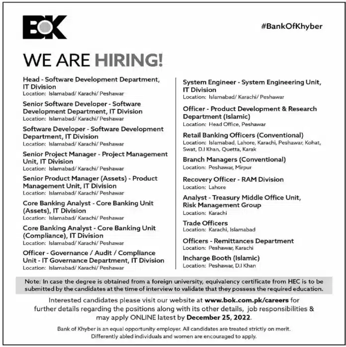 Official Advertisement Of Bank Of Khyber Bok Jobs 2022 | All Pakistan Jobs: