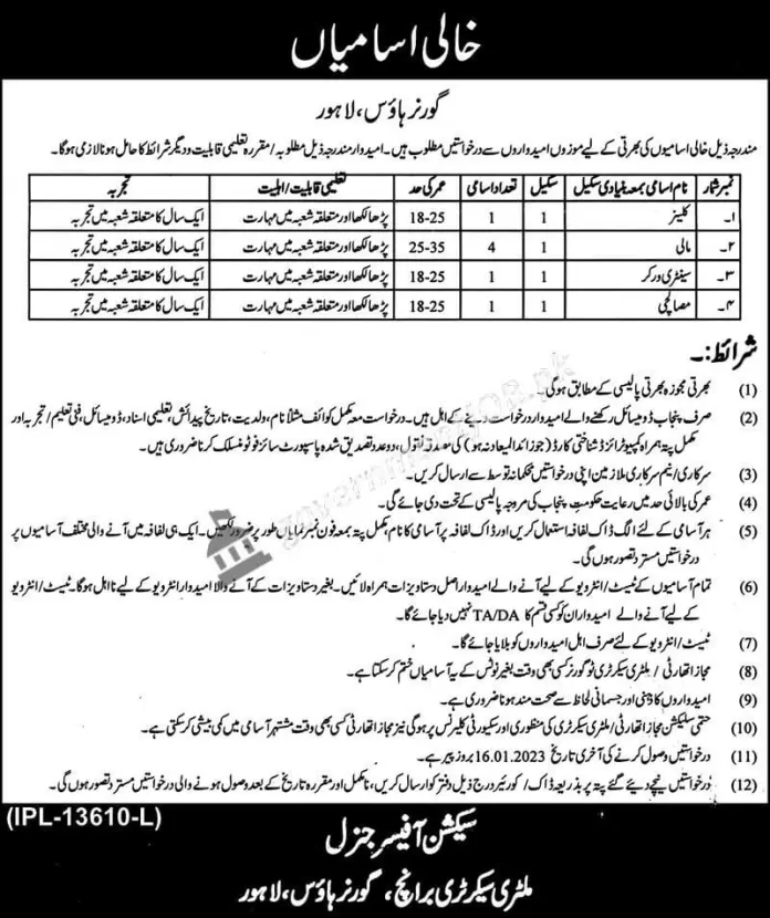 Official Advertisement Of Govt Jobs In Lahore Punjab