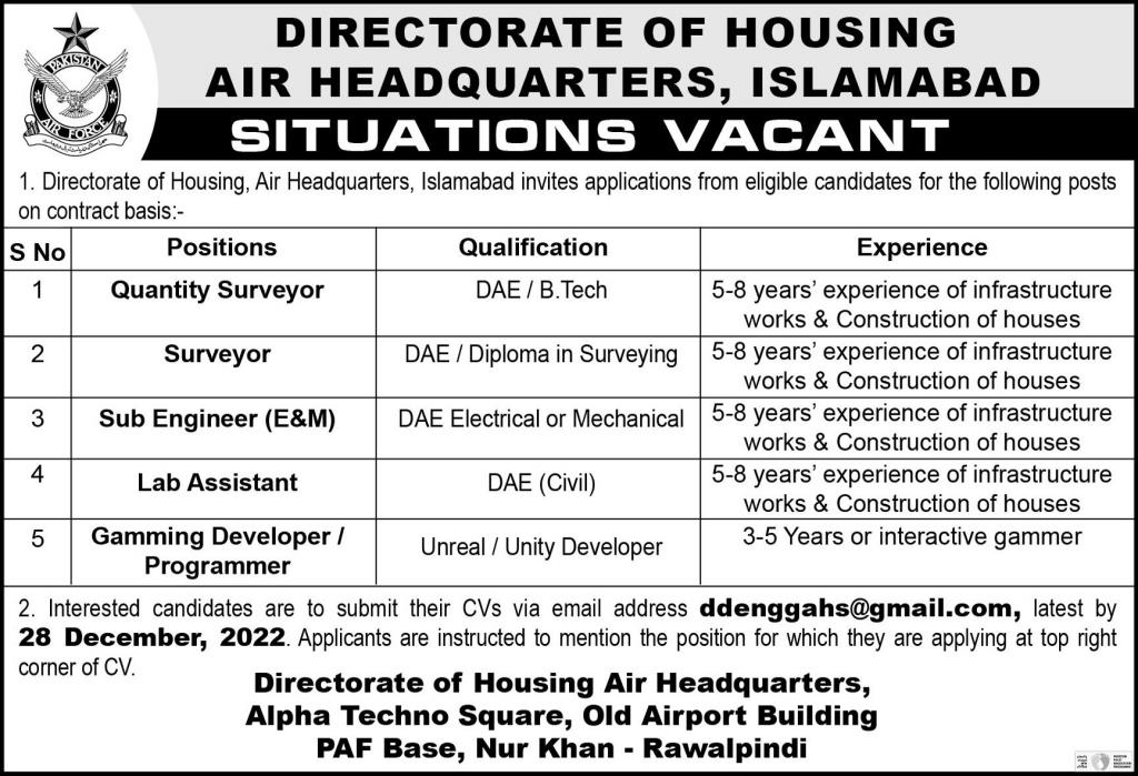 Directorate Of Housing Air Headquarters Islamabad Jobs 2022 