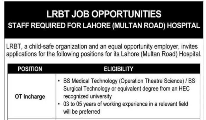 Lahore Multan Road Hospital Jobs