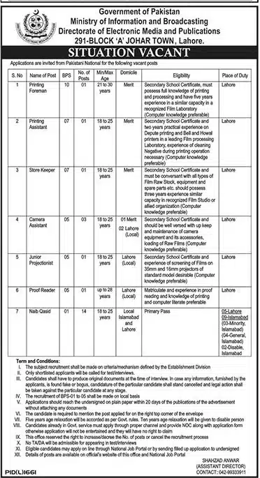 Official Advertisement Of Ministry Of Information And Broadcasting Jobs 2022 | Jobs In Islamabad: