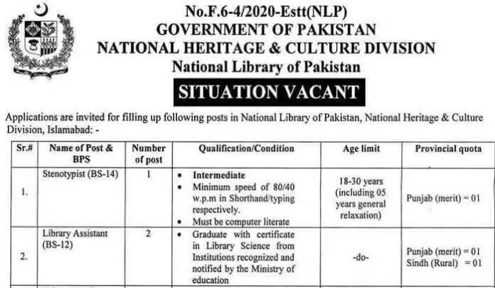 National Library Of Pakistan Jobs 2022
