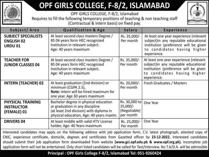 Official Advertisement Of Opf Girls College Teaching And Non-Teaching Jobs 2022 | Jobs In Islamabad: