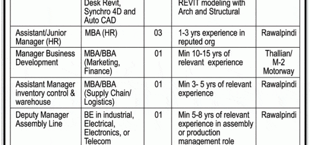 Frontier Works Organization Fwo Latest Jobs 2022